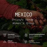 Women of Coffee: Mexico