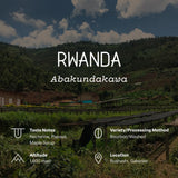 Rwanda, Abakundakawa